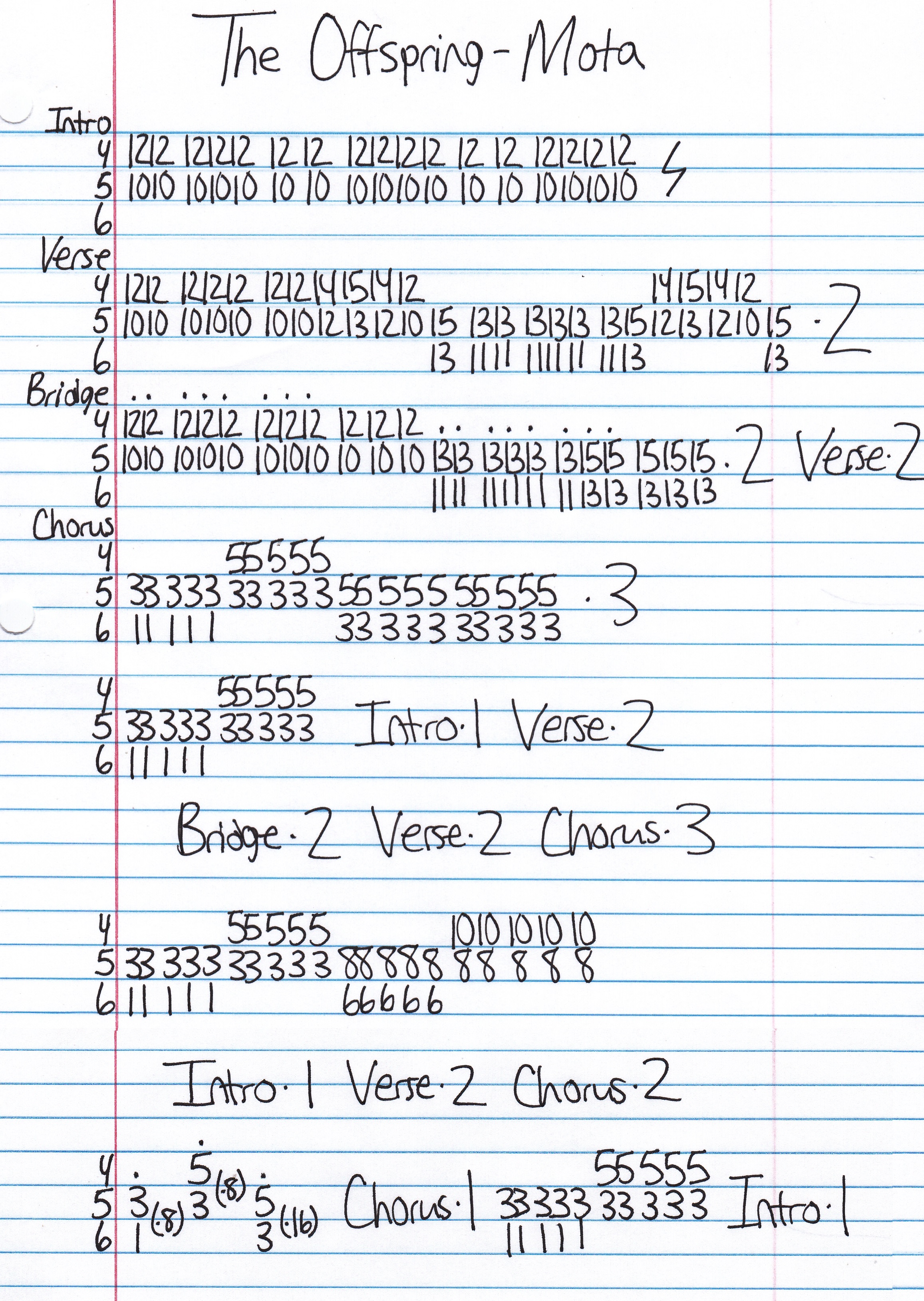 High quality guitar tab for Mota by The Offspring off of the album Ixnay On The Hombre. ***Complete and accurate guitar tab!***